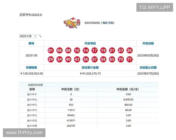 2025年8月9日澳门六开彩开奖结果及开奖记录详解